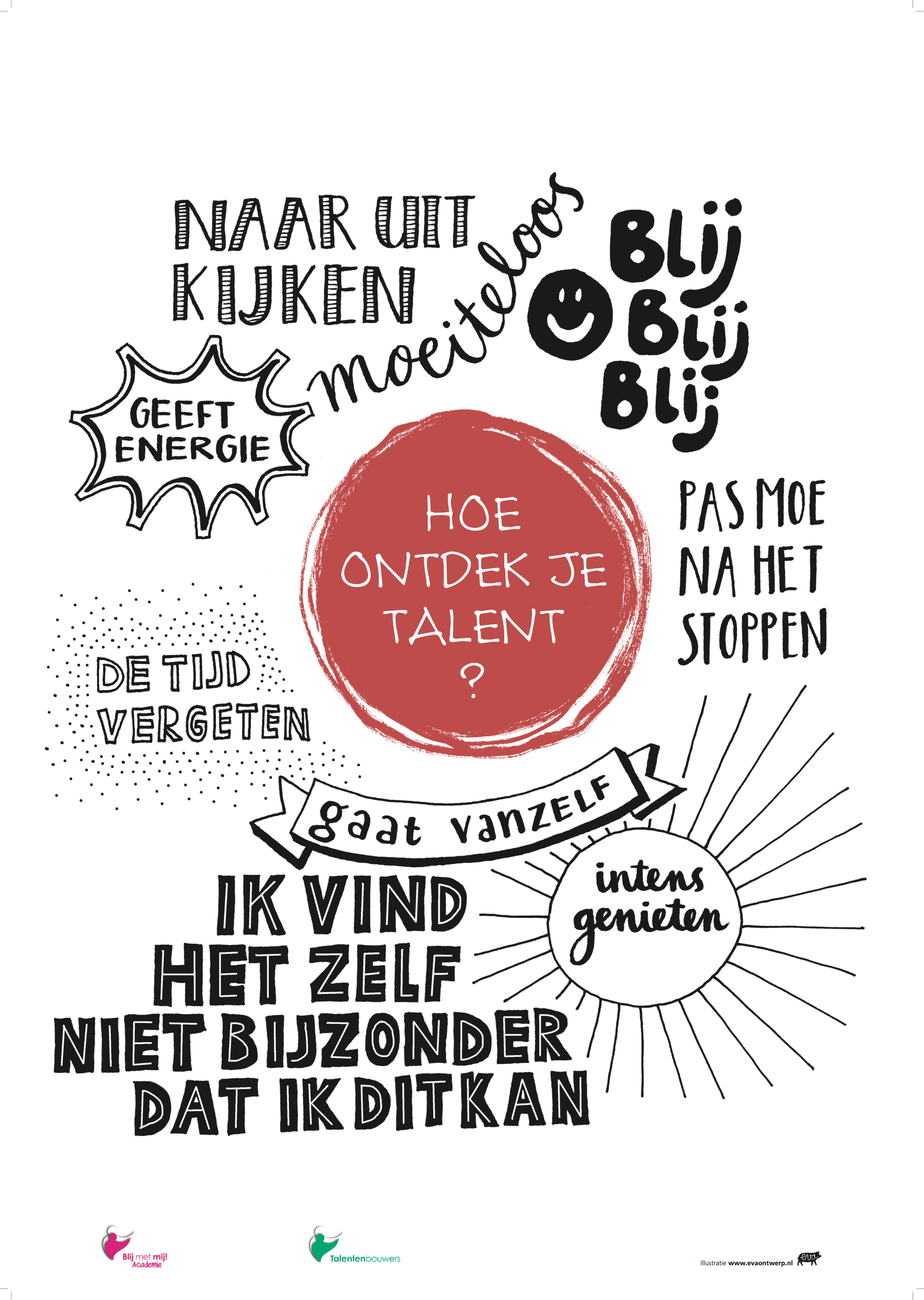 Talentenposter-Hoe-ontdek-je-talent-Blij-met-mij-Academie.jpg